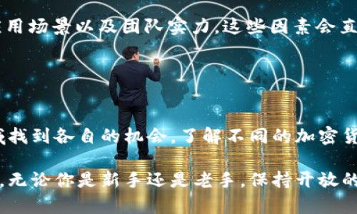 在当前的数字货币生态系统中，加密货币种类繁多，涵盖了从建立于区块链技术的基础货币，到各种用途的代币。以下是一些主要的加密货币类别和具体例子：

主要的加密货币
比特币（Bitcoin，BTC）是第一个也是最知名的加密货币。它于2009年由一个化名为中本聪（Satoshi Nakamoto）的人或团队创造。比特币作为一种去中心化的数字货币，允许用户在没有中央银行或单一管理机构的干预下进行交易。

以太坊（Ethereum，ETH）则是另一种非常流行的加密货币，其不单单是一种货币，它还是一个开放的区块链平台，可以用于创造智能合约和去中心化应用（DApp）。以太坊的出现带来了更广泛的区块链应用可能。

稳定币的崛起
稳定币（Stablecoin）是加密货币的一种，旨在减少价格波动。它们通常与法定货币如美元（US Dollar）挂钩。例如，泰达币（Tether，USDT）就是一种流行的稳定币，旨在保持1:1与美元的价值。此外，还有如USD Coin（USDC）和Algorithmic Stablecoins等不同类型的稳定币。

去中心化金融（DeFi）和代币
近年来，去中心化金融（DeFi）的发展促进了许多新型代币的诞生。这些代币通常用于特定的金融应用程序。例如，Uniswap （UNI）是一种用于去中心化交易所的代币，用户可以在平台上进行资产交换而无需中介。还有如Aave（AAVE）和Compound（COMP）的代币，它们分别用于借款和借出资产。

非同质化代币（NFT）
除了传统的加密货币外，非同质化代币（NFT）也在过去几年内获得了极大的关注。NFT允许用户拥有独特的数字资产，比如数字艺术、音乐和虚拟地产。以太坊是大多数NFT的基础区块链，但其他区块链如Solana和Polygon也开始支持NFT。

隐私币的兴起
隐私币（Privacy Coins）也在加密货币市场中扮演了重要角色。这类加密货币注重用户的隐私，提供更高的匿名性。门罗币（Monero，XMR）和Zcash（ZEC）是知名的隐私币，它们利用复杂的加密技术来掩盖交易的来源和目的。

多样化的行业应用
随着区块链技术的发展，各行各业都开始探索加密货币的应用。一些新兴的领域包括供应链管理、医疗健康、数字身份验证等。以瑞波币（Ripple，XRP）为例，它主要用于金融机构之间的跨境支付，旨在提高交易效率，大幅降低成本。

社区驱动的加密货币
许多加密货币项目都是由社区所驱动的。例如，狗狗币（Dogecoin，DOGE）起初是基于网络迷因而创建的，但现在已经发展成为一个活跃的社区支持的支付解决方案。这类加密货币展示了人们参与和支持某一项目的力量。

如何选择适合自己的加密货币
选择适合自己的加密货币并非易事。首先，考虑你的投资目标，是长期持有还是短期交易？其次，研究一下各个项目的技术背景、应用场景以及团队实力。这些因素会直接影响到加密货币的未来表现。

此外，市场时刻在变化，仔细观察趋势和技术发展是非常重要的。参与社区讨论、跟随行业动态，也有助于你做出更加明智的决策。

总结
到目前为止，加密货币已成为全球金融生态的重要组成部分。无论是投资者、开发者还是普通用户，都可以在这个快速变化的领域找到各自的机会。了解不同的加密货币及其应用场景，将有助于你在这个领域中把握机遇，同时规避风险。

随着技术的不断进步，加密货币的种类和应用还会持续增长。因此，持续学习和适应是每一个加密货币参与者都必须面对的挑战。无论你是新手还是老手，保持开放的心态和探索的精神，将是你在这一领域取得成功的关键。