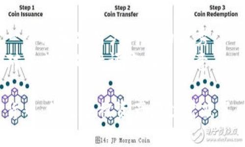 思考一个能解决用户问题的优秀
通过对立或挑战性语言吸引注意

加密货币：你是否被资产泡沫蒙蔽了双眼？