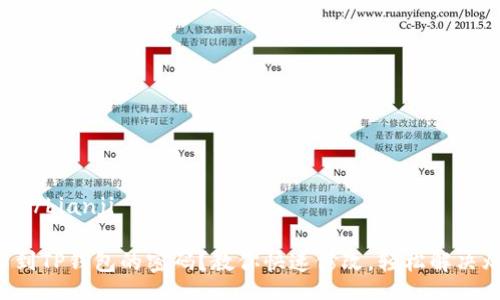 bianji/bianji

找不到TP钱包的密码？教你快速修改，轻松解决烦恼！
