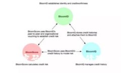 bianji/bianji找不到TP钱包的