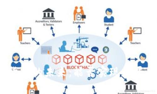 加密货币的未来：能否实现和平共存？
