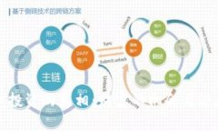 加密货币投资的真相：财
