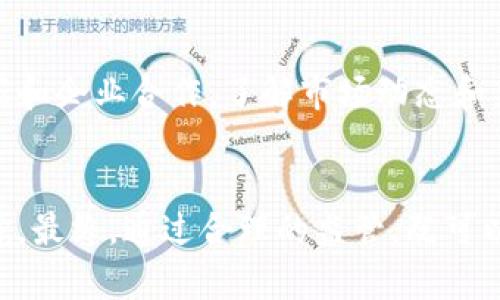   监管加密货币：保护创新还是束缚自由？ /   
 guanjianci 加密货币, 监管, 创新 /guanjianci 

引言：加密货币的兴起与监管的必要性  
近年来，加密货币如雨后春笋般涌现，吸引了无数投资者、科技爱好者与创业者的关注。比特币、以太坊等虚拟货币的价值飞速上涨，改变了人们对传统金融体系的认知。然而，伴随而来的还有诸多挑战，包括价格波动剧烈、欺诈行为频发、洗钱风险等问题。这些都引发了各国政府与监管机构的深思——究竟在这个充满潜力的领域，如何权衡监管与创新之间的关系是个复杂而紧迫的课题。

加密货币的奇迹：自由与创新的双刃剑  
加密货币的核心理念在于去中心化和透明性，这使得人们在没有中介的情况下直接进行交易。从某种意义上讲，它将权力和财富的重新分配掌握在个人手中，尤其是在传统金融体系相对不发达的地区，加密货币为无银行账户的人们提供了便利的金融服务。但与此同时，自由并不意味着没有规则，自由背后的风险同样不可忽视。

监管的必要性与挑战  
随着越来越多的人投入加密货币市场，相关的风险和不法行为层出不穷。从“庞氏骗局”到“黑客攻击”，缺乏有效的监管让许多投资者面临巨额损失。而且，由于加密货币的匿名性，一些不法分子利用它进行洗钱和其他违法活动。这使得各国政府开始重视加密货币的监管问题。

全球监管现状：各国态度的不同组成  
不同国家对加密货币的态度截然不同。例如，美国的SEC（证券交易委员会）在许多情况下将加密货币视为证券进行监管，而中国却在2017年全面禁止ICO和加密货币交易。这样各异的监管政策无疑给全球加密市场带来了不小的动荡，投资者往往需要花费大量时间去跟踪国际形势，以便制定最优的投资策略。

监管的影响：是保护还是束缚？  
在讨论监管的必要性时，许多人开始担心这种措施会抑制创新。毕竟，太多的规则和限制可能会让初创企业望而却步。然而，合适的监管措施可以为行业建立一个安全的环境，从而刺激投资者的信心。实际上，一些经过适当监管的市场往往能够吸引更多的合法投资，这可以带来更多的技术创新和进步。

建立有效监管框架的建议  
为了更好地监管加密货币市场，建立有效的监管框架至关重要。首先，各国需要加强国际间合作，统一监管标准，这样可以有效遏制跨国犯罪和逃税现象。其次，监管机构需要与行业内的专家和企业合作，了解市场动态和新技术，以便制定出符合实际的政策。最后，教育与普及也是提高公众对加密货币理解和使用能力的重要手段。只有大家都能正确识别风险，才能在享受创新带来便利的同时，避免陷入陷阱。

结尾：未来的愿景与共同的责任  
在未来，加密货币的潜力依然巨大，如何在监管与创新之间找到一个平衡点，将直接影响到整个金融市场的生态。关键在于各方携手合作，共同创造一个健康、安全、充满活力的加密货币环境。最终，通过合理的监管，既可以促进技术进步，又可以保护用户的财务安全。我们期待，在不久的将来，加密货币能够真正实现其改变世界的愿景。