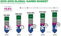 TP钱包显示的资产：真实还