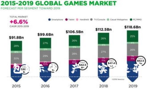 TP钱包显示的资产：真实还是骗局？