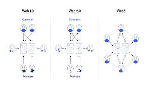 关于“T P 钱包中的薄饼”这一话题，如果你正在寻找相关信息或者解决方案，那么你来对地方了！在这一节中，我们将深入探讨如何在 T P 钱包中查看薄饼的相关信息，以及一些使用 T P 钱包的小技巧，尤其是对新手来说。

什么是 T P 钱包？
T P 钱包是一种数字钱包，主要用于存储和管理加密资产。它可以帮助用户方便地进行各种交易，随时随地访问自己的数字货币。对于很多人来说，使用数字钱包能够大大简化他们的财务管理和交易过程。

薄饼是什么？
在数字货币的世界里，“薄饼”通常是指一些特定项目的代币，或者是代表某种资产的 tokens。在 T P 钱包中，薄饼可能是你持有某些特定加密货币的表现形式。用简单的语言来说，薄饼是在 T P 钱包里显示你资产的一种方式。

如何查看钱包中的薄饼？
查看 T P 钱包中的薄饼非常简单。首先，确保你已经安装了 T P 钱包应用并且成功注册了账户。接下来，按照以下步骤操作：
ul
    listrong打开 T P 钱包应用：/strong在你的手机上找到 T P 钱包的图标，点击以开启应用。/li
    listrong登录账户：/strong如果你已经设置了密码或其他安全措施，请输入以登录到你的账户。/li
    listrong访问资产页面：/strong成功登录后，你会看到一个主页或者仪表盘，其中会显示你的各类资产。在这个页面上，找到“资产”或者“钱包”选项。/li
    listrong选择薄饼选项：/strong在资产页面中，滚动查看你持有的各种代币，找到薄饼的选项。在这里你可以查看到薄饼的数量、当前市场价值等信息。/li
/ul

薄饼的价值如何决定？
薄饼的价值通常受到市场供需关系的影响。当投资者对某种加密货币有强烈的兴趣，想要购买更多的代币时，这种代币的价格通常会上涨；反之，如果市场情绪低迷，出货压力大，价格可能会下跌。此外，项目的实际应用场景和技术背景也是影响薄饼价值的重要因素。

管理和交易薄饼的一些建议
如果你是T P钱包的新用户，或者刚开始接触薄饼，以下是一些管理和交易的实用建议：

ul
    listrong定期检查：/strong与其每天关注薄饼的价格波动，不如定期设置一个时间段查看自己的资产和市场动态，避免过度紧张造成不必要的焦虑。/li
    listrong做足功课：/strong在进行交易之前，了解你所持有的薄饼所在项目的背景、团队和计划等信息，可以帮助你做出更加明智的决策。/li
    listrong合理分配资产：/strong不要把所有的资金都投入到一种资产中，合理分配投资组合能降低风险。/li
    listrong关注社区和新闻：/strong许多加密货币项目都有自己的社区，加入这些社区可以第一时间获取信息，了解市场动态。/li
/ul

薄饼的安全性和风险管理
在数字资产的管理和交易过程中，安全性是每位用户必须重视的问题。以下是几个提高薄饼安全性的策略：

ul
    listrong定期更换密码：/strong确保你的 T P 钱包有一个强密码，并定期更换。如果可能，启用双因素身份验证，为钱包增加一层安全保护。/li
    listrong小心网络钓鱼：/strong确保只在官方网站或经过验证的应用中输入你的账户信息，不要轻易点击链接或下载陌生应用。/li
    listrong消除疏忽：/strong在进行交易时，仔细核对所有信息，确保发币地址和金额无误，以免造成资产损失。/li
/ul

总结
了解如何在 T P 钱包中查看薄饼以及管理这些数字资产对你未来的投资之路是非常重要的。通过以上的步骤和建议，无论你是新手还是有一定经验的投资者，都能更自信地进行交易，掌控自己的数字资产。当然，投资市场总是伴随着风险，保持冷静和理智的态度是成功的关键。

希望以上的信息能帮助你更好地理解 T P 钱包中的薄饼，并提供你在数字资产管理过程中的一些实用建议。无论市场如何波动，愿你在数字货币的旅程中顺利前行！