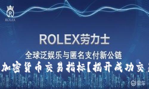 如何挑选加密货币交易指标？揭开成功交易的秘密！