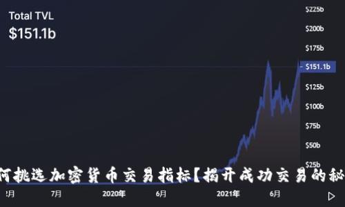 如何挑选加密货币交易指标？揭开成功交易的秘密！
