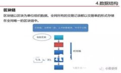 加密货币能否拯救我们？美元大泛滥的真正挑战