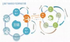     如何将ZB资产高效、安