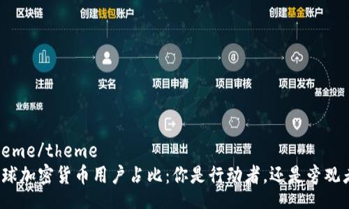 theme/theme
全球加密货币用户占比：你是行动者，还是旁观者？