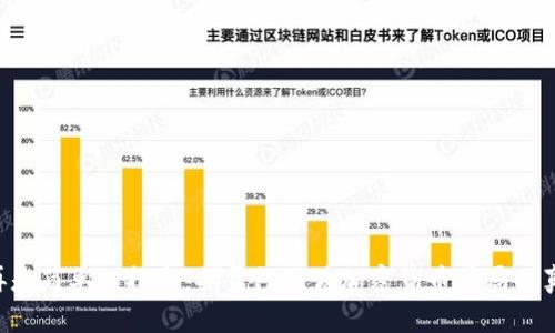 不再是简单的投资：揭露阿联酋加密货币骗局的真相！