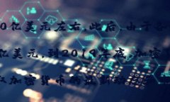 截至2019年，全球加密货币