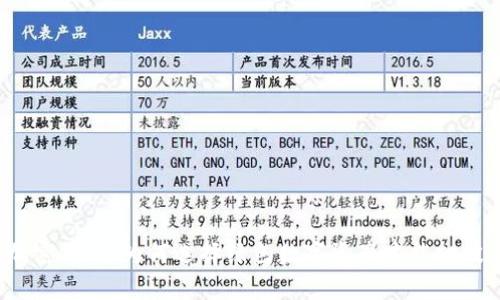 最环保的加密货币：为何选择绿色数字资产才能打破能源浪潮？