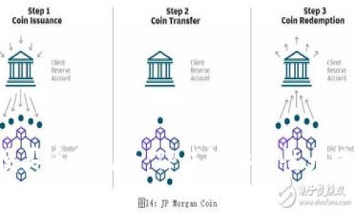 随便买币的风险：TP钱包安全性大揭秘！