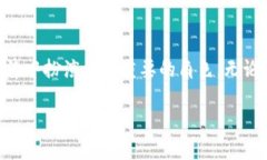 COX（Cox Network）是一种加密
