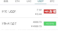 jiaoti比特系加密货币：理