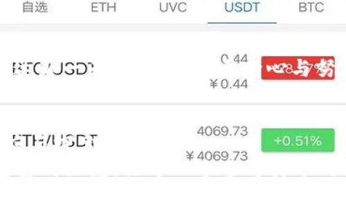 jiaoti比特系加密货币：理想与现实的较量/jiaoti  
比特币, 加密货币, 数字资产/guanjianci  

引言：颠覆传统的货币革命  
在过去十年里，加密货币经历了一场翻天覆地的革命，尤其是比特币的崛起，不仅吸引了无数投资者的目光，还引发了关于货币、价值和未来经济体系的激烈讨论。从最初的技术爱好者到如今的金融巨头，比特币及其兄弟们在不断推进和挑战着传统金融系统的理念。不少人认为比特币是“数字黄金”，另一部分人则认为其泡沫属性显著，无法承载任何真正的价值。这样对立的观点，让我们不得不深入探讨比特系加密货币的理想与现实。

比特币的诞生与发展氛围  
比特币的故事开始于2009年，那时一个名为中本聪（Satoshi Nakamoto）的匿名人物发布了一篇白皮书，阐述了去中心化数字货币的概念。此时，全球金融市场正处于2008年金融危机的余波之中，信任的缺失促使人们寻找一种新的货币形式，这为比特币的诞生提供了独特的土壤。  
然而，比特币并不是凭空而来的。它吸收了以前许多去中心化货币和支付系统的理念，如“e-gold”和“Hashcash”。这种技术上的基础及其背后理念的完备，使得比特币在诞生之际便具备了强大的吸引力和潜力。随着时间的推移，它从最初的几美分一路飙升至数万美元，引发了全球投资者的激情。

技术特性和操作机制  
比特币的核心在于区块链技术，这是一种分布式账本技术，能以透明、安全的方式记录所有交易。在比特币网络中，所有的交易都通过网络中的节点进行验证和记录。一旦交易被确认，将会被永久记录在区块链上，其不可篡改的特性增强了安全感。  
更重要的是，比特币的供应是有限的，总量被严格设定为2100万枚。这种稀缺性使得比特币被视作价值存储的工具，与黄金相类比。然而，这一特性也带来了许多挑战，各种关于价格波动和市场操纵的争论不断。尽管比特币在数字资产中的地位无可争议，但它作为货币的实际功能仍在接受考验。

比特币的应用与接受度  
随着其在市场中的推广，比特币的实际应用越来越广泛。一些企业和商家开始接受比特币作为支付手段。从网络游戏到电商平台，从咖啡店到高级酒店，越来越多的地方支持这种数字货币的支付方式。  
然而，接受比特币作为货币的商家仍然相对较少，许多地方的消费者并不愿意使用比特币进行日常交易。这部分是因为比特币价格的波动性使得其价值难以预测，消费者在用比特币购买商品时可能面临重大损失。此外，复杂的技术细节及交易过程也让普通用户感到困惑和不便。 

比特币的投资风险与机遇  
比特币作为投资品的吸引力无可否认。许多人通过比特币的投资获得了可观的回报。但与此同时，其市场波动性极大，资本的快速流入与流出导致价格起伏不定。2017年、2020年乃至2021年，比特币都经历了不同程度的价格暴涨，随后又因市场调整而面临崩盘的风险。  
这就使得入场的投资者面临巨大的心理压力，尤其是当市场回调时，不少人会感到恐慌而选择割肉离场。比特币的投资似乎更像是一场心理游戏，需要投资者具备坚定的信念和理性的判断，才能在短期波动中不至于迷失方向。

比特币竞争者的崛起  
在比特币取得成功的同时，许多后来的加密货币相继涌现，被统称为“山寨币”。以以太坊、瑞波币和莱特币等为代表的竞争者们，凭借各自不同的技术特性和应用场景，逐渐在市场上分了一杯羹。  
以太坊的智能合约功能使其在去中心化应用（DApp）开发上占据了主导地位，反而引发了对于比特币未来的担忧。如果比特币无法与时俱进，被更具创新性的产品所取代，这个曾经风光无限的数字货币势必面临巨大的挑战。

政府监管的潜在影响  
随着加密货币市场的快速发展，政府监管也逐渐进入了公众视野。許多国家纷纷出台相应政策试图对加密市场进行规范，而监管的严厉程度和政策的稳定性直接影响比特币等加密资产的未来走向。特别是在中国，美国、欧盟等经济体已开始考虑如何合理监管加密货币，以防止市场操纵、洗钱等违法活动。  
在某种程度上，监管也可以看作是“双刃剑”。一方面，适度的监管能够为市场带来更多的安全感，吸引更多的主流投资者与机构参与；另一方面，过于严格的政策则可能抑制创新，减少市场活力，导致比特币等数字资产的活跃度下降。

未来展望：理想与现实的交织  
在人们对比特系加密货币的评价中，常常存在着理想与现实的落差。比特币成为主流货币的愿景看似美好，但重重障碍仍在眼前，技术、市场与监管多重因素交织在一起，影响着其发展的步伐。  
从长远来看，比特币将如何在金融科技以及社会经济中找到自己的定位，仍然是一个值得深入探讨的课题。或许我们能期待某一天，一个更加成熟、稳定且符合社会需求的加密货币生态圈的建立，但要到达那一天，我们还需要耐心与努力。

结语：追逐梦想的旅程  
比特系加密货币所蕴含的理念与技术的丰富性，不仅反映了数字货币的种种可能性，也映射出现代社会中人们对于货币本质的深刻思考。在这条充满荆棘的道路上，我们每一个参与者都在不断学习、适应与探索。  
或许，比特币的路途并不会一帆风顺，但正如创始人中本聪所提倡的理念一样——在去中心化的世界中，真正的价值将会被赋予。无论未来是繁荣还是低迷，这场数字货币的革命，将会为后人留下一段重要的历史，让每一个参与其中的人都深刻感受到何为“追逐梦想的旅程”。