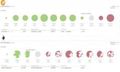 `t p钱包`的商业模式涉及多