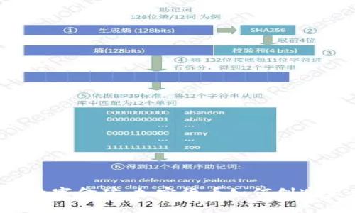 颠覆经济的数字金矿：加密货币如何创造真正的价值？