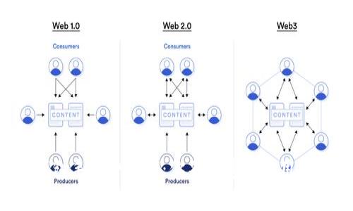 TP钱包手续费揭秘：你不知道的费用陷阱！