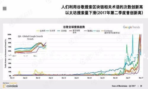   当你的TP钱包资产打包中却没有ETH，如何解决这一困扰？ /   
 guanjianci TP钱包, ETH, 数字资产管理 /guanjianci 

引言：数字资产管理的挑战

随着区块链技术的迅速发展，越来越多的人开始使用数字钱包进行资产管理。然而，对于不少人来说，这也带来了许多新的挑战，例如，遇到“资产打包中”但钱包中缺乏ETH的情况，往往让人感到困惑和烦恼。ETH，即以太坊的原生加密货币，是智能合约平台的重要组成部分。不论你是初学者还是资深用户，了解如何有效解决这一问题都显得尤为重要。

TP钱包的基本概念

TP钱包是一款流行的数字资产钱包，支持多种加密货币的存储与管理。它不仅方便用户进行交易，还提供了多种功能，如资产查看、交易记录、DApp支持等。但在使用过程中，有些用户可能会遇到一些情况，比如资产卡在“打包中”，而此时，钱包内没有ETH，导致无法顺利完成交易。

什么是“打包中”？

在区块链中，“打包中”通常是指用户的交易请求正在等待矿工确认并打包入区块。这一过程可能因为网络拥堵、交易费用设置过低等原因而延迟。当用户的钱包中没有ETH时，交易费用无法支付，自然也无法完成打包过程。

问题的根本原因

在深入解决方案之前，首先需要了解这一问题的根源：

ul
    listrong缺乏ETH交易费用：/strong以太坊网络要求进行每一笔交易时，都必须支付一定的GAS费用。如果你的TP钱包中没有ETH，自然无法进行交易。/li
    listrong网络拥堵：/strong有时以太坊网络经历高负荷，导致交易确认时间变长。这种情况下，即使你的钱包中有ETH，交易也可能会延迟。/li
    listrong交易费用设置过低：/strong如果你设置了过低的交易费用，矿工可能不会优先处理你的交易，从而导致长时间“打包中”。/li
/ul

解决方案：如何处理这种情况

面对“打包中”却没有ETH的情况，用户可以通过以下几种方式来解决：

h41. 购买ETH以支付交易费用/h4

最直接的解决方法是购买一些ETH。你可以使用以下途径获取ETH：

ul
    listrong加密货币交易所：/strong在如Binance、Coinbase等交易所购买ETH，并将其转移到你的TP钱包中。/li
    listrong场外交易（OTC）：/strong利用社交媒体或相关平台与他人进行ETH的直接交易。/li
/ul

h42. 等待交易确认/h4

如果你已经发起了交易，但钱包内没有ETH，交易在网络中有可能会一直处于“打包中”的状态。那么，你可以选择等待。虽然这并不是一个快速的解决方案，但有些交易在网络负荷减少后可能会被确认。

h43. 提高交易费用/h4

如果你的交易由于设置的费用过低而被延迟，可以尝试调高交易费用。虽然具体操作可能因平台而异，但一般步骤如下：

ul
    li进入你的TP钱包，找到待处理的交易。/li
    li选择“提高费用”或类似选项。/li
    li设置合适的费用，然后确认更改。/li
/ul

预防措施：保护你的数字资产

为了避免今后再出现类似的问题，你可以采取一些预防措施：

ul
    listrong定期监控资产变化：/strong经常查看你的TP钱包，确保资产状况良好，并及时获取ETH以满足交易需求。/li
    listrong学习区块链基础知识：/strong了解区块链的工作原理和交易确认的过程。这将有助于你在遇到问题时作出更明智的判断。/li
    listrong合理设置交易费用：/strong在进行交易时，设置一个适中的交易费用，确保你的交易可以被快速处理。/li
/ul

总结

在使用TP钱包时，遇到“资产打包中”而又缺乏ETH的情况并不是罕见。通过购买ETH、提高交易费用或耐心等待，用户可以有效地解决这一问题。同时，加强自身对区块链及数字资产管理的理解，可以在未来避免类似的麻烦。记住，数字货币虽然方便，但在使用过程中要保持谨慎与理智，保护好自己的资产。

希望这篇文章能为面临同样问题的你带来帮助，让你在数字资产管理的路上走得更加顺畅。
