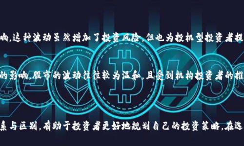 加密数字货币和股市有着不同的走势和特征，两者在投资者的资金流动和市场动态中占据了重要位置。以下是一些常见的加密数字货币和与之相关的股市简称。

### 加密数字货币简介

加密数字货币是一种基于区块链技术的数字资产。与传统货币不同，加密货币并不依赖于中央银行或政府，而是通过去中心化的网络进行运营。这类货币的代表包括比特币（BTC）、以太坊（ETH）、瑞波币（XRP）等。

#### 主要加密货币简介

比特币（BTC）
比特币是第一个也是最知名的加密数字货币，成立于2009年。它的总供应量被限制在2100万枚，使用者通过挖矿进行交易的验证和处理。比特币被许多人视为“数字黄金”，由于其稀缺性和广泛的认可度，使其成为一种抗通胀的投资工具。

以太坊（ETH）
以太坊是一个去中心化的开源区块链平台，它的原生货币为以太币（ETH）。与比特币不同，以太坊不仅可以进行交易，还允许智能合约的执行，这使得以太坊成为许多去中心化应用和金融服务的基础设施。

瑞波币（XRP）
瑞波币是由Ripple Labs推出的，它旨在通过快速且低成本的跨境支付解决方案来改善传统金融系统。虽然瑞波币的使用重点在于金融机构之间的交易，但它也逐渐为个人用户所接受。

### 股市简称列表

股市则是传统金融市场的一部分，投资者通过购买股票、指数等方式进行投资。每只股票在交易所上都有其独特的简称，通常由几个字母组成，便于识别。以下是一些知名公司的股市简称：

苹果公司（AAPL）
苹果公司是全球最大的科技公司之一，以其创新的产品和强大的品牌影响力而闻名。AAPL这个简称是其在纳斯达克上市的标识，代表着投资者对其股票的关注和兴趣。

亚马逊（AMZN）
亚马逊不仅是全球最大的电子商务平台，也是云计算领域的领导者。AMZN是其在纳斯达克的股票代码，反映了投资者对其未来增长潜力的信心。

微软（MSFT）
作为全球软件市场的巨头，微软在云服务、操作系统和个人电脑等多个领域占据领先地位。MSFT的简称使其在投资者之间易于识别，体现了其行业价值与影响力。

### 加密货币与股市的联系

尽管加密货币市场与传统股市存在许多不同，二者之间的互动日益紧密。例如，一些投资者将加密货币视为替代投资工具，而另一些投资者则在不同市场之间寻找套利机会。

#### 市场波动性比较

加密市场的波动性
加密货币市场的波动性相对较大，价格波动常常受到市场情绪、新闻事件和技术分析的影响。这种波动虽然增加了投资风险，但也为投机型投资者提供了盈利机会。

股市的稳定性
与加密货币相比，股市通常表现出更为显著的稳定性。尽管也会受到经济数据和政治因素的影响，股市的波动往往较为温和，且受到机构投资者的推动。投资者在股市中更多的是注重于长期收益和财务健康。

### 总结

无论是加密数字货币还是股市，各自都有独特的运营机制和投资逻辑。了解它们之间的联系与区别，有助于投资者更好地规划自己的投资策略。在选择投资项目时，应结合个人风险承受能力和市场动态，做出明智的决策。