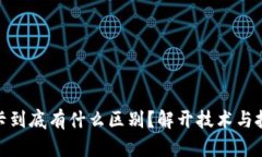 加密货币与显卡到底有什