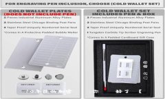 10年後的加密貨幣：你準備