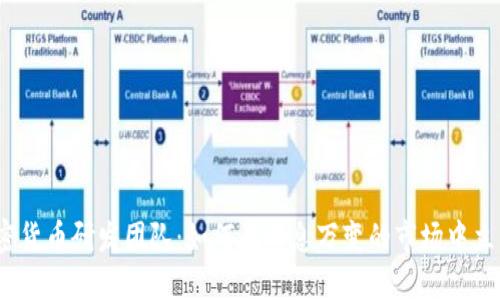 加密货币研发团队：如何在瞬息万变的市场中立足？
