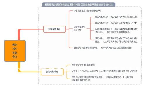 在现代生活中，电子钱包的使用越来越普及，方便我们进行支付、转账、管理资金等。而TP钱包（TokenPocket）作为一个多链数字资产钱包，受到了很多用户的喜爱。那么，如何在安卓手机上下载并安装TP钱包呢？本文将逐步指导您完成这一过程，并解答相关疑问。

轻松下载TP钱包，告别繁琐支付