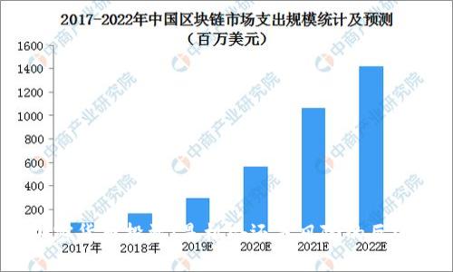 加密货币投资：是机会还是风险的巨浪？