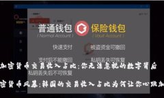 韩国加密货币交易收入占