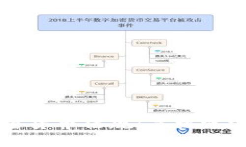  SEC的加密货币法规：是机遇还是挑战？ 