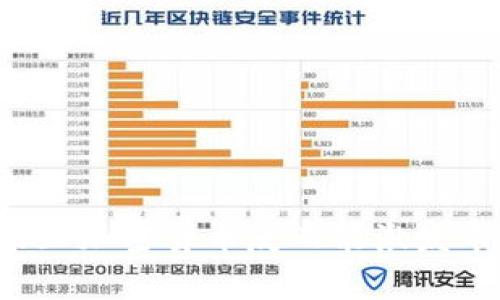 为什么禁止加密货币反而能激发市场新生？