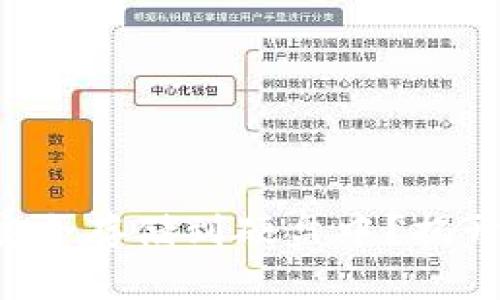 如何将加密货币安全存储到硬盘中？揭开安全存储的秘密！
