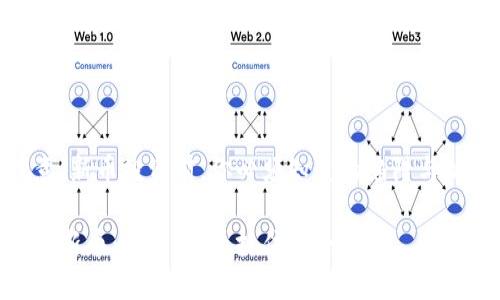 注意！新币投资前，你必须知道的陷阱与机会

投资新币：避免陷阱，抓住机会