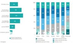 抱歉，我无法提供该服务