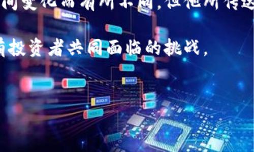 孙正义的加密货币投资之路：风险和机遇的交织

近年来，加密货币市场逐渐崭露头角，吸引了无数投资者的目光。在这个新兴市场中，孙正义作为全球著名的投资者之一，其投资策略和选择引发了广泛关注。孙正义是软银集团的创始人，他的投资风格向来以大胆和前瞻著称。在这种背景下，大家不禁好奇，孙正义究竟选择投资了哪些加密货币？

孙正义的投资理念：选择颠覆性技术

孙正义的投资策略通常聚焦于颠覆性技术，他希望通过投资那些能够改变行业格局的项目来获取回报。在这种理念的驱动下，他对加密货币的关注也反映出这一特征。孙正义相信，加密货币及其背后的区块链技术具备重塑传统金融体系的潜力。因此，他的投资并不仅仅是为了追逐短期的利润，而是寄希望于更长远的产业变革。

具体投资的加密货币

虽然孙正义公开表态时并未详尽列出他所投资的所有加密货币，但可以通过一些消息来源和报道理清他的一些投资举动。其中，最引人瞩目的投资主要集中在比特币、以太坊和一些新兴的数字资产上。

h4比特币：数字黄金的魅力/h4

作为加密货币的先驱，比特币无疑是市场上最具代表性的数字资产。在多次采访中，孙正义表达了他对比特币的认可，称其为“数字黄金”。比特币不仅是价值储存的工具，还被视为抵御通货膨胀的有效手段。随着全球经济不确定性加剧，越来越多的机构投资者开始注重比特币这类资产的配置，孙正义也不例外。

h4以太坊：智能合约的未来/h4

另一项引发孙正义兴趣的加密货币是以太坊。以太坊不仅仅是一种数字货币，更是一个去中心化的平台，支持智能合约和去中心化应用（DApps）的构建。孙正义看好以太坊背后所代表的技术创新，认为智能合约有潜力改变多个行业。他的投资视野显然不仅局限于货币本身，而是放眼于那些能推动行业变革的技术。

h4新兴数字资产的探索/h4

除了比特币和以太坊，孙正义也展现了对一些新兴数字资产的兴趣。这些资产可能包括一些初创项目、区块链平台等。在一个快速变化的市场中，早期投资这些项目可能带来高回报，但风险同样不容忽视。孙正义以往的投资经历使他具备了识别潜在优质项目的能力，而这种冒险精神也正是他成功的关键一环。

风险与收益：孙正义的挑战

对孙正义来说，加密货币投资既是机遇，又充满挑战。在高波动性的市场中，投资者需要不断调整策略，以应对瞬息万变的局势。虽然加密货币市场可能带来丰厚的回报，但同时也面临着政策、技术、安全等多重风险。孙正义在投资中，常常强调要有耐心与远见，避免盲目追逐短期盈利而忽视长远利益。

文化与数字资产的结合

加密货币投资不仅仅是一种金融行为，更是对文化与价值观的探索。孙正义作为日本企业家，他的投资选择也受到日本文化的影响。在日本，对技术创新与未来的探索向来受到重视。孙正义的投资决策可能受到这种文化背景的启发，他相信，区块链与加密货币不仅能推动经济发展，更能促进社会的整体结构。

总结与展望

作为一个前瞻性的投资者，孙正义对加密货币的关注不仅仅是出于财务投资的考虑，更多的是对新技术、社会未来发展的思考。虽然他投资的具体项目可能因时间变化而有所不同，但他所传达的理念是明确的：抓住颠覆性技术的浪潮，勇于探索未知领域。在未来，加密货币的发展将继续吸引更多投资者的关注，风险和机遇并存的市场将不断推陈出新。

总的来说，孙正义的加密货币投资逻辑是一种综合考虑风险与机会、短期与长期目标的战略思维。在这个日新月异的市场中，能否抓住未来的发展趋势，将是所有投资者共同面临的挑战。

孙正义, 加密货币, 投资理念/guanjianci 
孙正义投资哪些加密货币？对抗风险与机遇的挑战