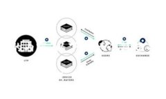 作者提示: 由于平台的限制