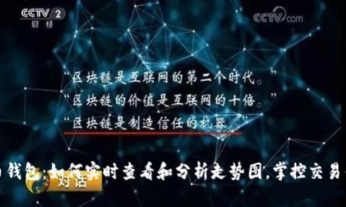 TP币钱包：如何实时查看和分析走势图，掌控交易优势