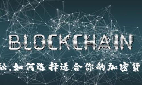 颠覆传统金融，如何选择适合你的加密货币指数公司？