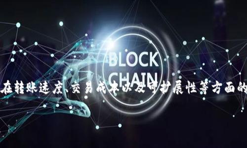 加密货币的交易每秒处理能力（TPS，Transactions Per Second）是衡量其性能的重要指标之一。这一指标影响着加密货币在转账速度、交易成本以及可扩展性等方面的表现。下面，我们将详细介绍多种加密货币的TPS情况，分析不同技术间的差异，以及这些差异对用户体验与应用场景的影响。

### 为何TPS是评估加密货币实力的关键指标？