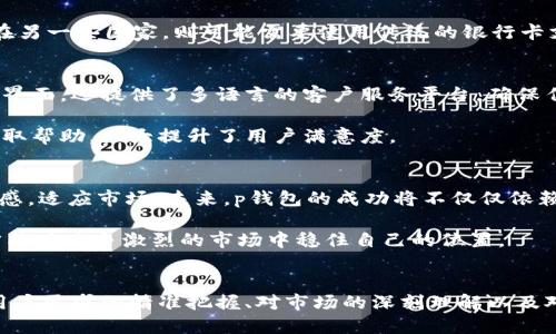 tp钱包是国内还国外的/t

钱包, 数字货币, 国内国外/guanjianci

钱包的世界：p钱包的起源与发展
在数字经济的浪潮下，各种电子钱包如雨后春笋般涌现，其中p钱包作为一种新兴的支付工具，引发了众多用户的关注。但许多人却常常忽略了它的背景，也就是它到底是国内的产品还是国外的产品。

p钱包的最初创意源于对传统支付方式的挑战，它并不仅限于某一地区，而是考虑到全球用户的需求。许多产品在推出时可能会有地区性的偏好，例如中国的支付宝和微信支付，以及国外的PayPal和Apple Pay等。而p钱包的设计初衷是为了打破这些地域限制，形成一个全球通用的交易平台。

p钱包的核心功能
无论是国内还是国外的用户，p钱包的核心功能无疑是提升了用户的交易便利性。用户可以通过链接自己的银行账户、信用卡，甚至是其他数字货币账户，快速进行支付和转账。这种无缝连接的体验，极大地减少了用户在交易过程中可能遇到的麻烦。

除了基本的支付功能，p钱包还具有交易记录的追踪、账务管理等功能，帮助用户更好地掌握自己的财务状况。更重要的是，p钱包在安全性上也进行了大量投入，采用多重加密技术，以保护用户的个人信息和资金安全。

国内与国外市场的比较
在探讨p钱包的背景之前，了解国内与国外的数字钱包市场是非常有趣的。在中国，数字支付已经成为日常生活中不可或缺的一部分。而在许多西方国家，这种现象虽不如中国明显，但正在逐步兴起。

例如，在中国，几乎所有零售商和服务提供商都支持支付宝或微信支付，用户可以在五光十色的生活场景中自由切换。而在一些欧美国家，虽然像PayPal这样的电子钱包也非常盛行，但因为文化习惯的差异，消费者对于数字支付的接受程度相对较低，很多人仍喜欢用现金。

p钱包如何适应不同市场需求
p钱包的设计团队深知，成功的关键在于适应不同市场的需求。因此，p钱包在功能设计、用户体验以及营销策略上，都做出了相应调整。他们积极与各个国家的商家合作，确保p钱包能够广泛接受并被各国用户所认同。

此外，通过对市场的分析和调研，p钱包不断用户体验，提供本地化的功能。例如，在某些国家，用户可以通过手机二维码轻松支付，而在另一些国家，则可能需要使用传统的银行卡支付。通过这些不断的适应与改进，p钱包力求让每一位用户都能感受到无缝衔接的便利。

用户体验与客户服务
无论来自哪个国家，用户最看重的便是体验与服务。p钱包的开发团队显然对此非常重视，他们不仅为不同地区的用户量身定制应用界面，还提供了多语言的客户服务平台，确保任何地方的用户都能快速获取帮助。

用户体验不仅体现在操作的便捷性上，更在于获得支持时的顺畅程度。p钱包的用户可以通过应用内的在线客服、邮件等多种方式获取帮助，大大提升了用户满意度。

未来展望：迎接挑战与机遇
在数字支付的不断发展中，p钱包面临着许多挑战。不断变化的法规、激烈的市场竞争以及用户期望的提高，都让p钱包需时刻保持敏感，适应市场。未来，p钱包的成功将不仅仅依赖于技术的先进性，更在于如何迎合用户需求的变化。

同时，用户对于安全性和隐私的重视也在不断增加。p钱包必须持续投入技术研发，以提升交易的安全性，保护用户隐私。只有这样，才能在竞争激烈的市场中稳住自己的位置。

结论：p钱包的全球之路
综上所述，p钱包虽然起初可能让人困惑于其来源，但不论是国内还是国外，它都致力于成为一种全球化的支付解决方案。它通过对用户需求的精准把握、对市场的深刻理解以及对技术的不断创新，期待为更多用户带来便捷、快速、安全的支付体验。在未来，p钱包的发展潜力与机遇仍然无限，值得我们持续关注。