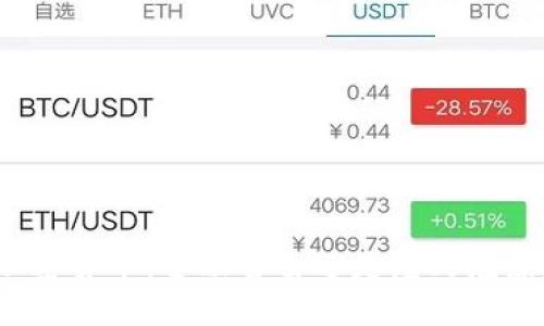 加密货币：金融自由还是虚幻泡沫？
