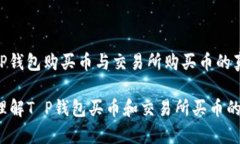 注意！T P钱包购买币与交