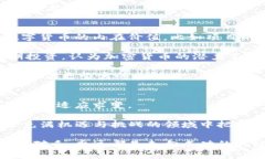    你真的了解加密货币交