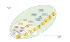 从虚拟到现实：加密货币