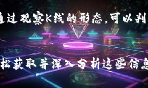 在数字货币投资领域，了解市场动态和价格走势非常重要，而K线图则是分析这些信息的常用工具之一。如果你正在寻找T P钱包代币的K线图，有几个地方可以找到相关信息，下面将为你详细介绍。

1. T P钱包内部查看
首先，许多数字钱包，包括TP钱包，可能在其应用程序内直接提供实时价格走势图。在你打开TP钱包后，通常在“市场”或“资产”标签中就能找到对应代币的K线图。寻找“行情”或“图表”选项，可能会有一些基本的图表分析功能。

2. 第三方财经网站
如果TP钱包内部没有提供足够的信息，接下来可以访问一些知名的数字货币交易和行情网站。比如，CoinMarketCap、CoinGecko等平台，为用户提供全面的币种信息，包括K线图、市场走势、成交量等。通过搜索“TP代币”，你可以快速找到其历史价格和实时行情。这些网站通常也会提供不同时间段的K线图，如1小时、1天、1周和1个月，便于用户进行不同周期的分析。

3. 交易所的图表功能
很多用户选择在交易所进行交易，因此访问交易所官网也是获取K线图的一个选项。大多数大型交易所如币安、火币等，都会提供丰富的图表数据和分析工具。用户只需在交易所中搜索TP钱包代币，就能找到相关的K线图，并可以通过突然的价格变化、成交量变化等数据来进行深度分析。

4. 第三方交易助手工具
此外，一些专业的交易助手应用程序和工具，如TradingView，同样能够为你提供深入的K线图和技术分析功能。这些平台允许用户自定义图表参数，如添加指标、趋势线等，有助于进行更全面的市场分析。如果你是在做短线交易，准确的K线分析可能会让你更有优势。

5. 社交媒体和社区讨论
社交媒体平台和一些针对数字货币的社区也是获取市场信息和分析的好去处。在Twitter、Reddit等社交平台，你可以找到很多关于TP代币的实时讨论和分析。许多资深交易员会在这些平台上分享他们的K线图分析以及市场观点，这是了解市场情绪和趋势的另一种方式。

6. 如何解读K线图
在获取到TP代币的K线图后，了解其背后的含义就显得非常重要。K线图由许多个蜡烛图组成，每个蜡烛图代表一段时间内（如1小时、1天）的开盘价、最高价、最低价以及收盘价。通过观察K线的形态，可以判断市场情绪和可能的价格走势。

总结
获取TP钱包代币的K线图并不是一件复杂的事情。通过钱包内部查看、利用第三方财经网站、交易所的图表功能、专业的交易助手工具以及社交媒体和社区讨论等方式，你可以轻松获取并深入分析这些信息。真正的挑战在于如何正确解读这些数据，做出明智的投资决策。在此轮数字货币的浪潮中，无论是新手还是资深投资者，掌握这一技能都将会极大提升你的投资信心与成功率。