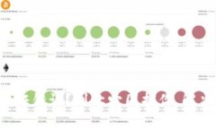 TP钱包合同验证错误？别让